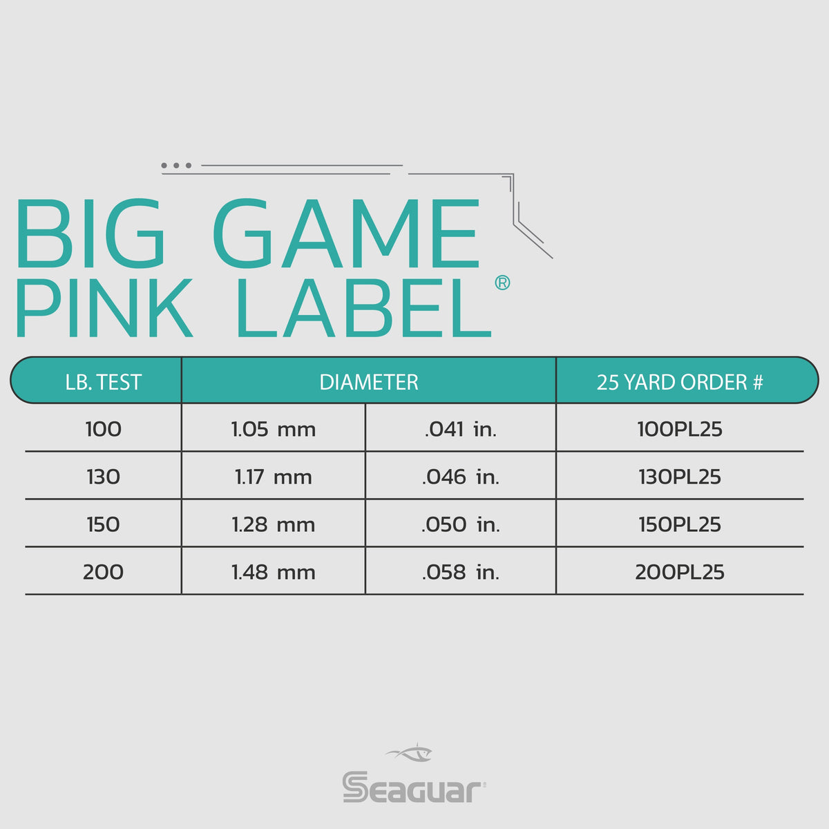 Big Game Pink Label®