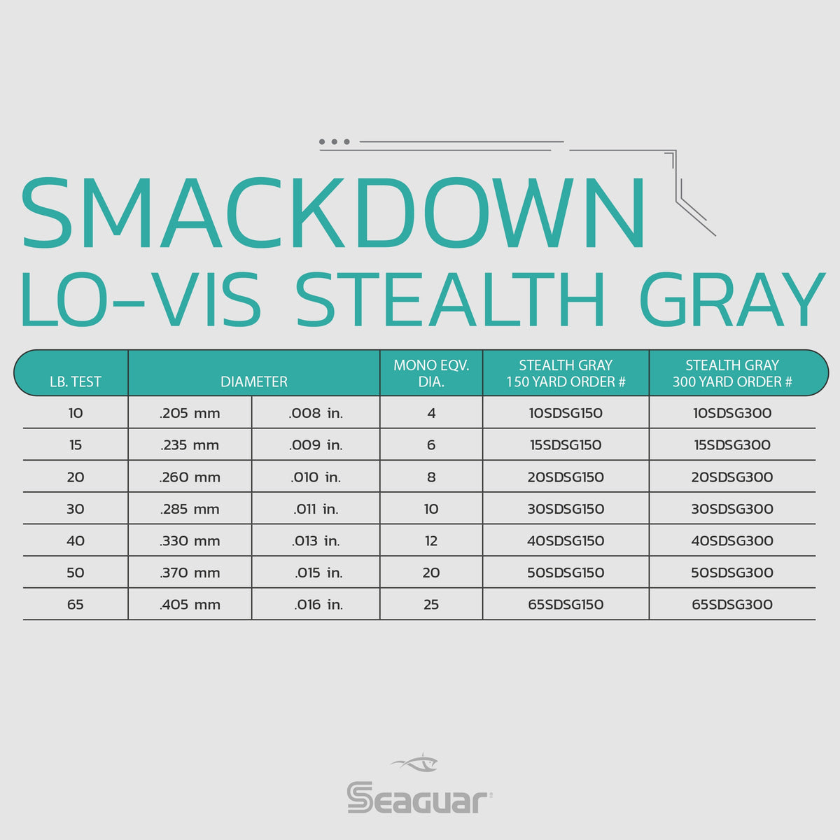 Smackdown Stealth Gray