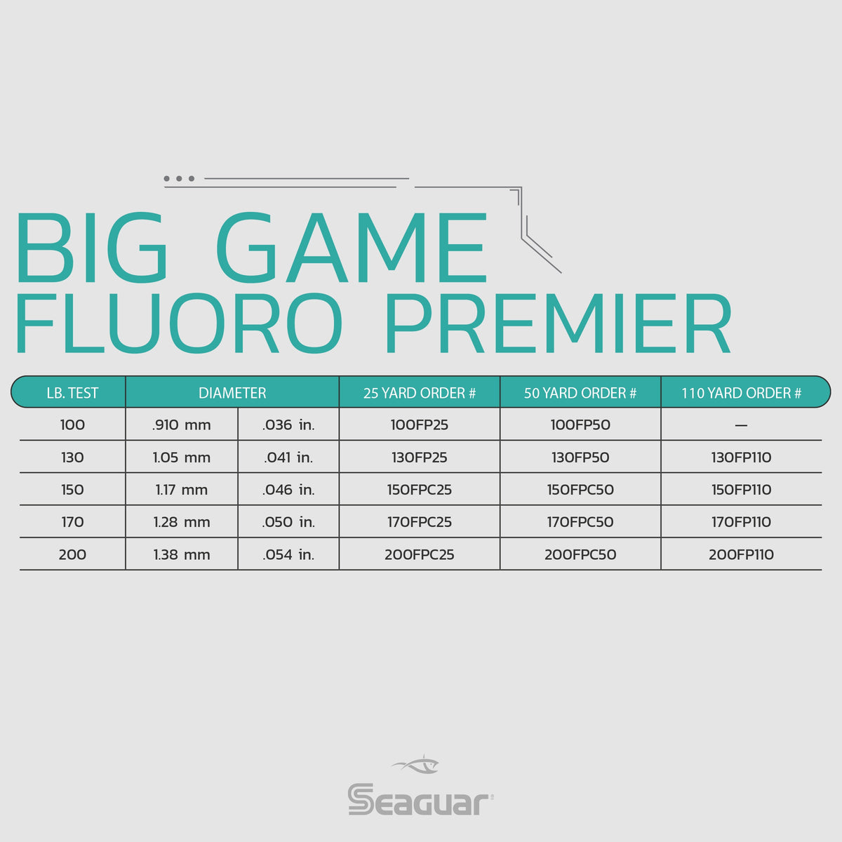 Fluoro Premier Big Game Coil Leader l Saltwater l Seaguar