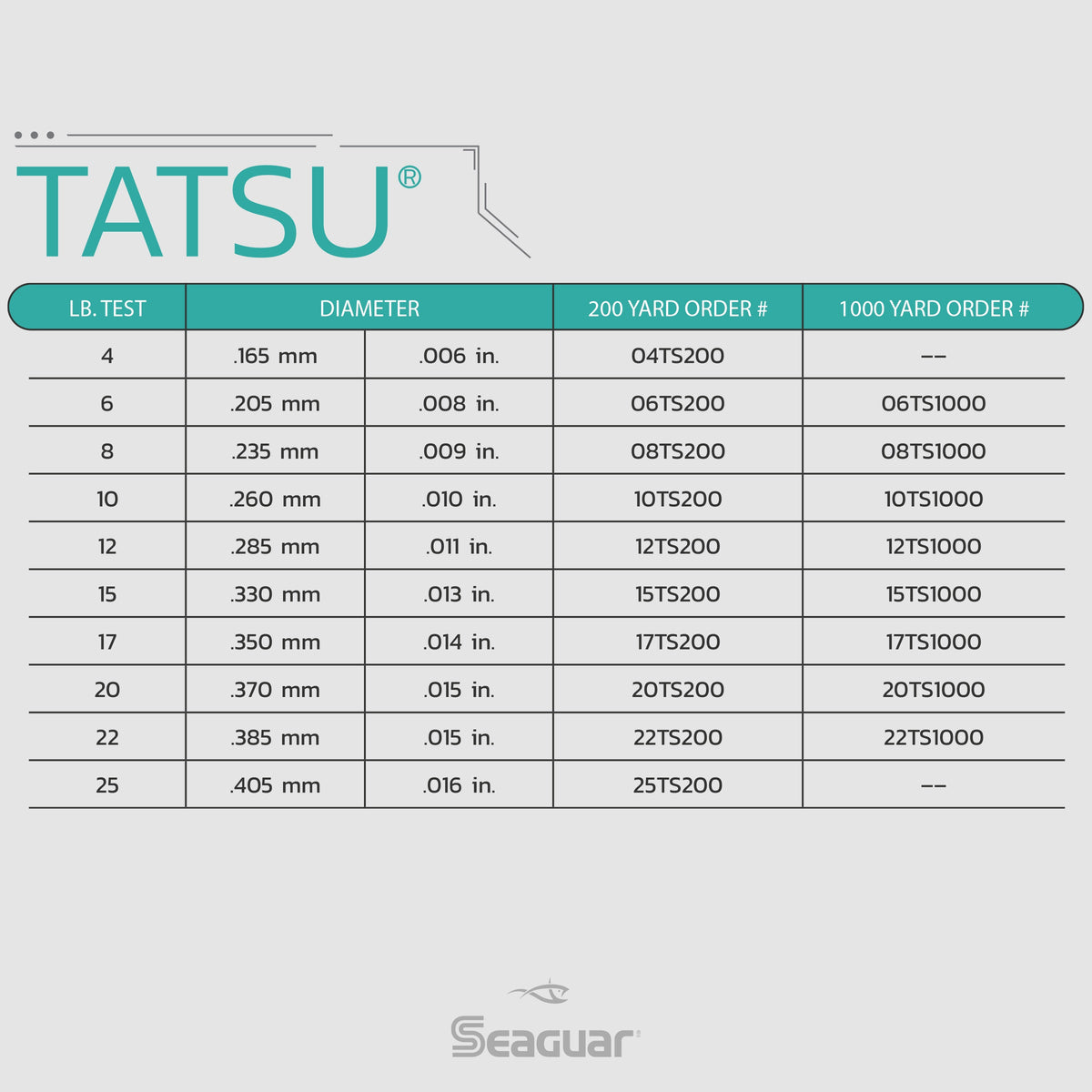 Tatsu Fluorocarbon Mainline l Freshwater | Seaguar