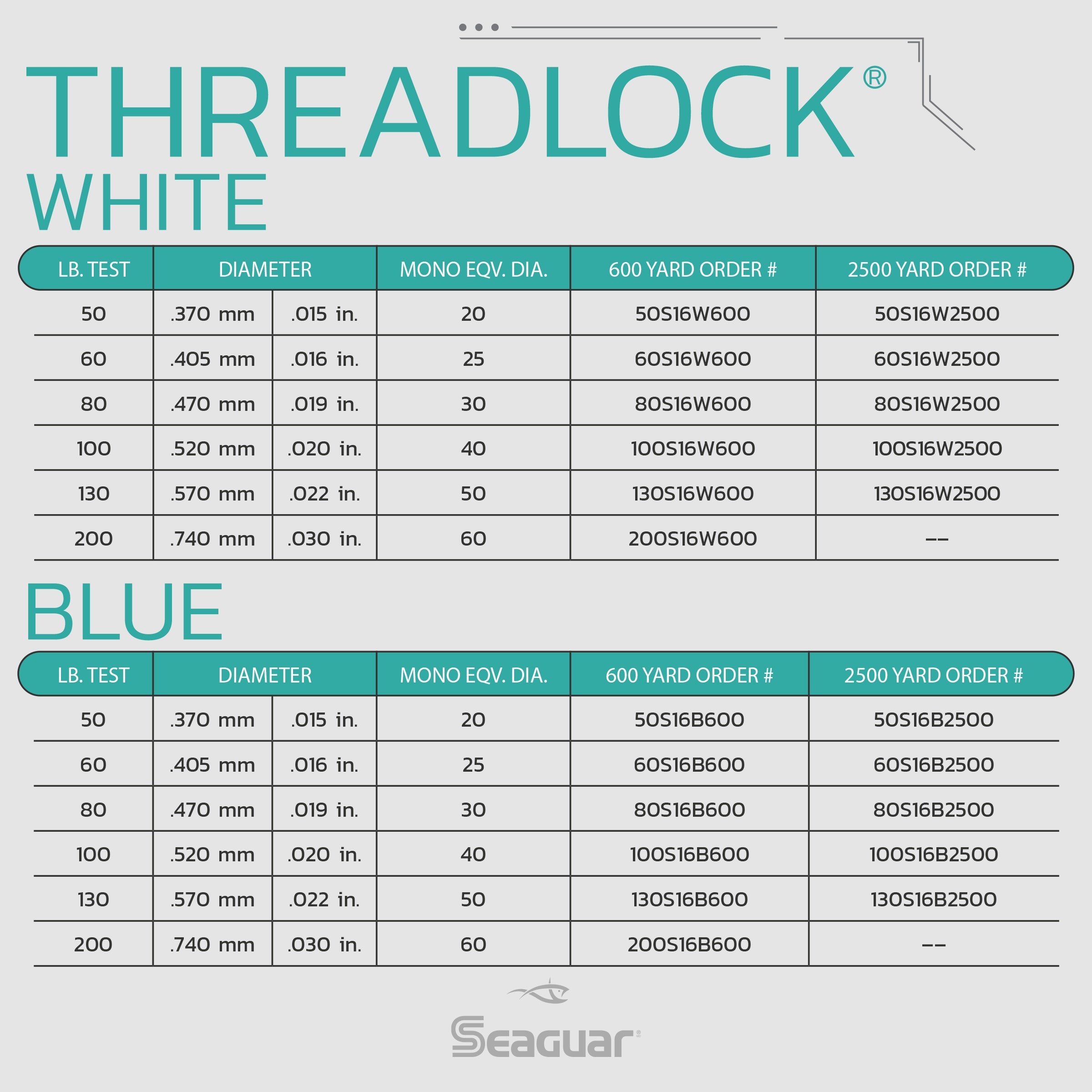 Threadlock Braid Lines l Saltwater l Freshwater l Seaguar